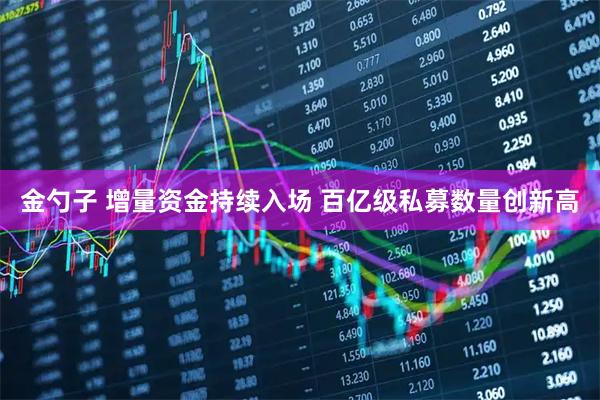 金勺子 增量资金持续入场 百亿级私募数量创新高